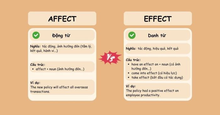 affect vs effect